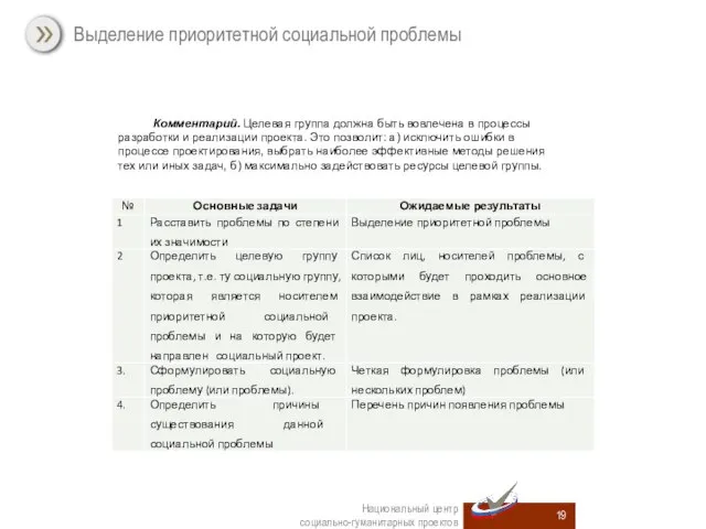 Выделение приоритетной социальной проблемы Национальный центр социально-гуманитарных проектов Комментарий. Целевая группа должна