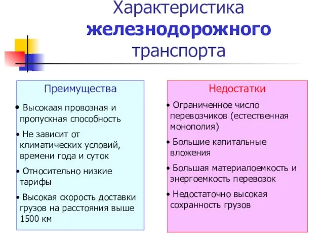 Характеристика железнодорожного транспорта Преимущества Высокаая провозная и пропускная способность Не зависит от