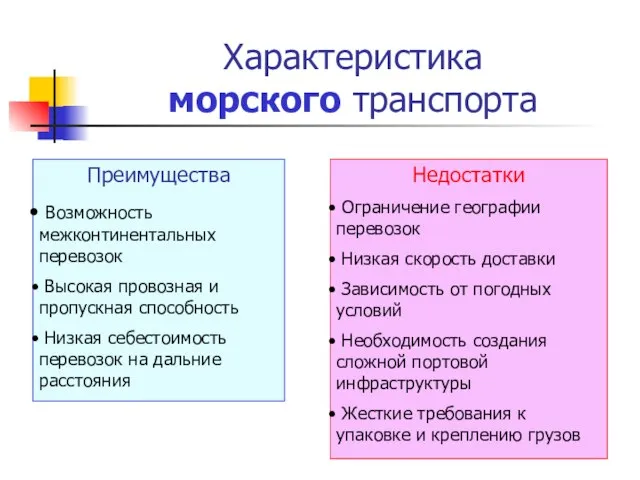 Характеристика морского транспорта Преимущества Возможность межконтинентальных перевозок Высокая провозная и пропускная способность