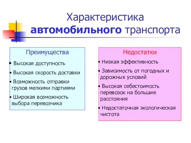 Характеристика автомобильного транспорта Преимущества Высокая доступность Высокая скорость доставки Возможность отправки грузов