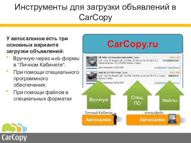 Инструменты для загрузки объявлений в CarCopy интерфейс Личный Кабинет CarCopy.ru Вручную Файлы
