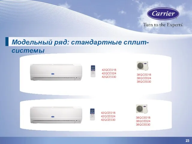 23 42QCE018 42QCE024 42QCE030 Модельный ряд: стандартные сплит-системы 38QCE018 38QCE024 38QCE030 42QCE018