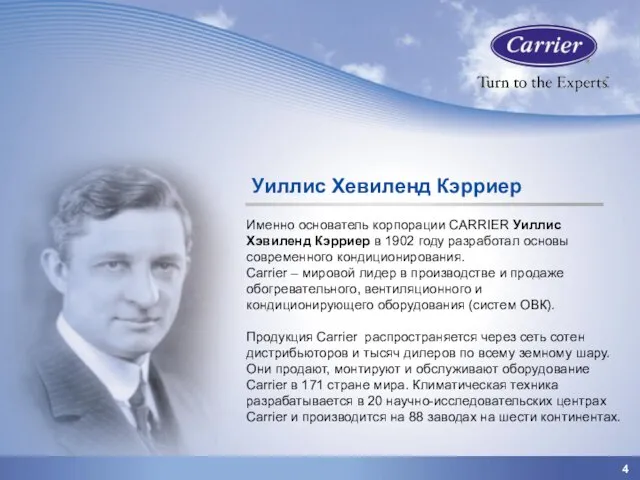 Уиллис Хевиленд Кэрриер Именно основатель корпорации CARRIER Уиллис Хэвиленд Кэрриер в 1902