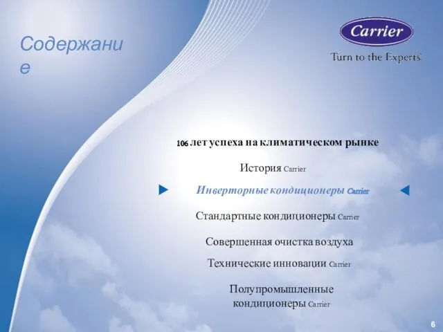 6 История Carrier 106 лет успеха на климатическом рынке Инверторные кондиционеры Carrier