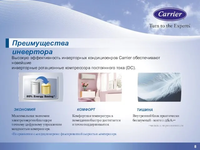 8 Высокую эффективность инверторных кондициоенров Carrier обеспечивают новейшие инверторные ротационные компрессора постоянного