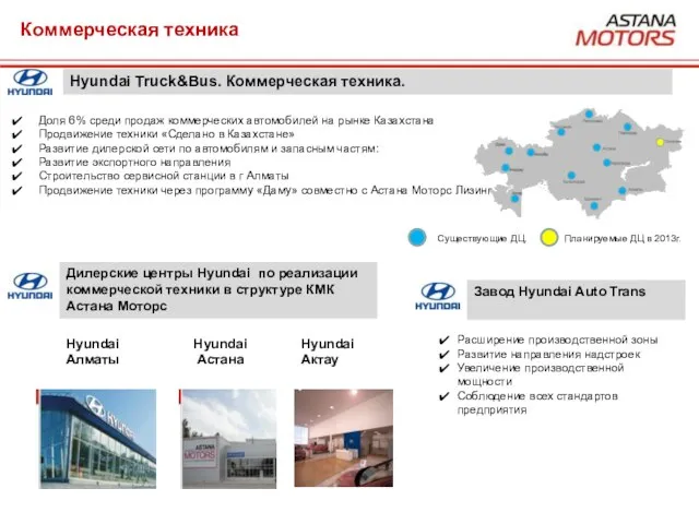 Коммерческая техника Hyundai Truck&Bus. Коммерческая техника. Hyundai Актау Hyundai Астана Hyundai Алматы