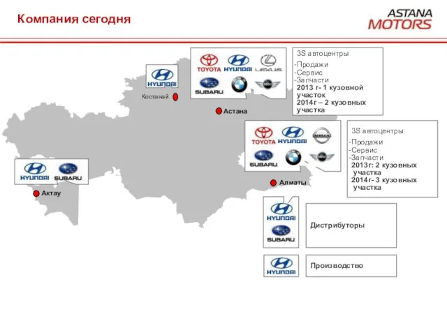 Алматы Астана Актау 3S автоцентры Продажи Сервис Запчасти 2013 г- 1 кузовной