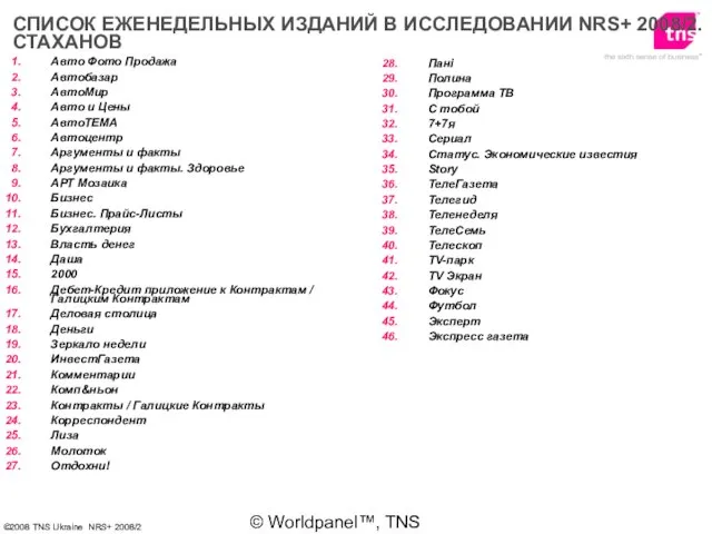 © Worldpanel™, TNS 2006 Авто Фото Продажа Автобазар АвтоМир Авто и Цены