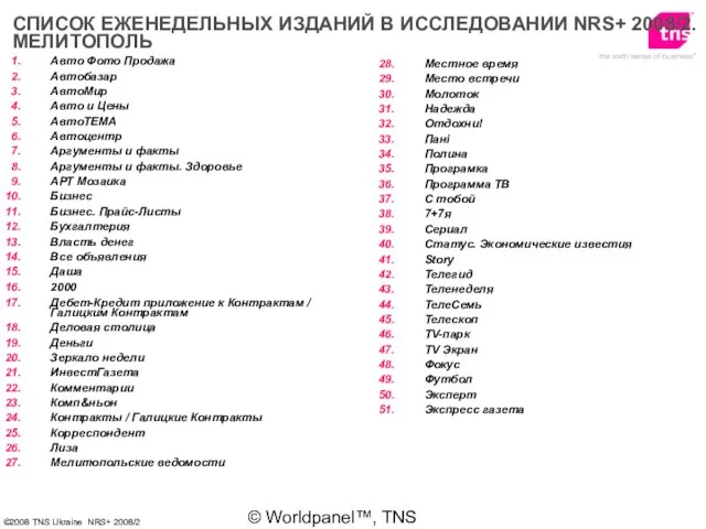 © Worldpanel™, TNS 2006 Авто Фото Продажа Автобазар АвтоМир Авто и Цены