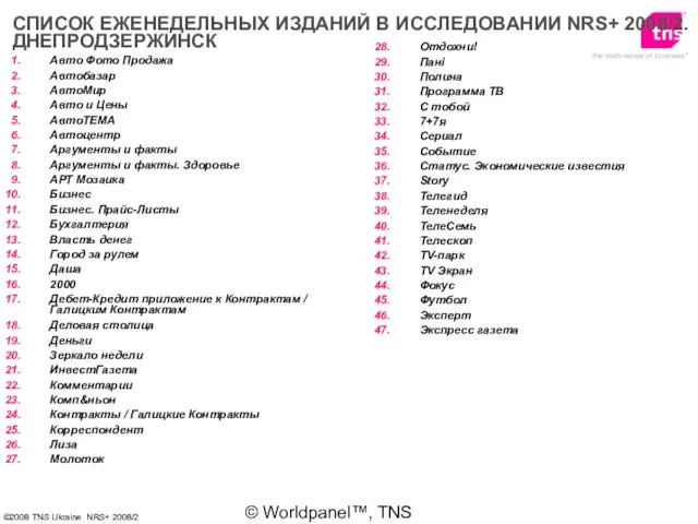 © Worldpanel™, TNS 2006 Авто Фото Продажа Автобазар АвтоМир Авто и Цены