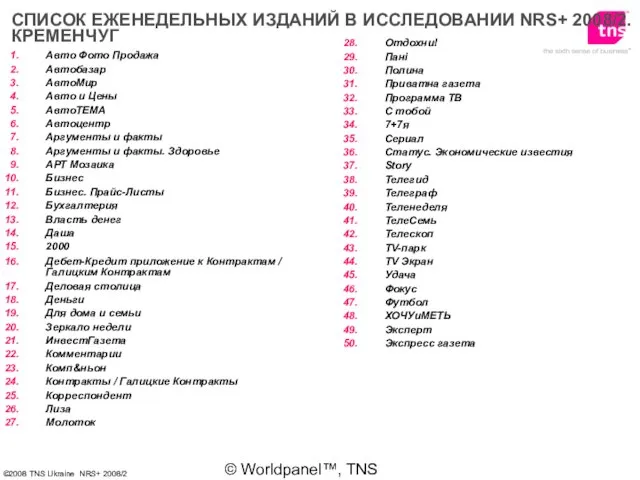 © Worldpanel™, TNS 2006 Авто Фото Продажа Автобазар АвтоМир Авто и Цены