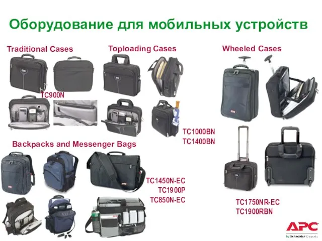 Traditional Cases Toploading Cases Backpacks and Messenger Bags Wheeled Cases TC900N TC1000BN