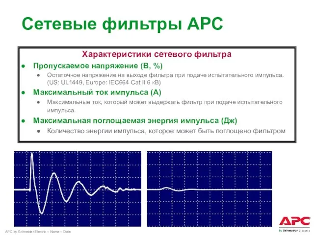 Характеристики сетевого фильтра Пропускаемое напряжение (В, %) Остаточное напряжение на выходе фильтра