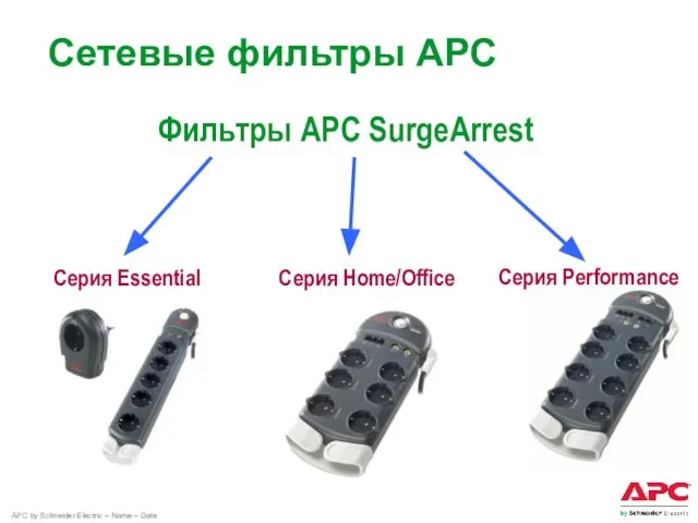 Фильтры APC SurgeArrest Серия Performance Серия Home/Office Серия Essential Сетевые фильтры APC