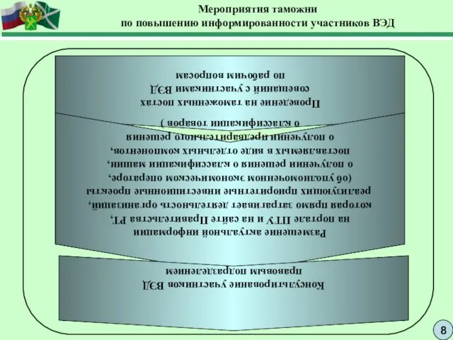 8 Мероприятия таможни по повышению информированности участников ВЭД Проведение на таможенных постах