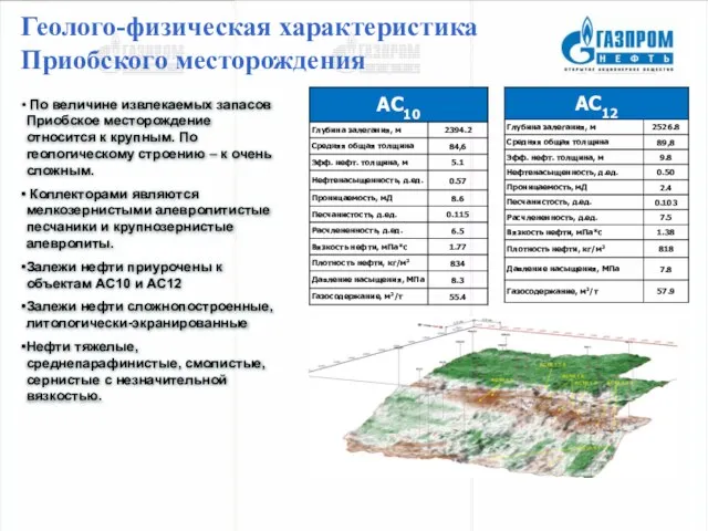 Геолого-физическая характеристика Приобского месторождения По величине извлекаемых запасов Приобское месторождение относится к