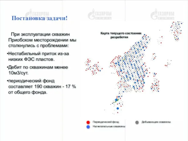 Постановка задачи! При эксплуатации скважин Приобском месторождении мы столкнулись с проблемами: Нестабильный