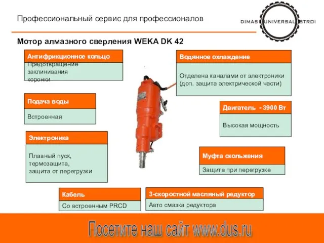 Тра-та-та Посетите наш сайт www.dus.ru Профессиональный сервис для профессионалов Мотор алмазного сверления WEKA DK 42