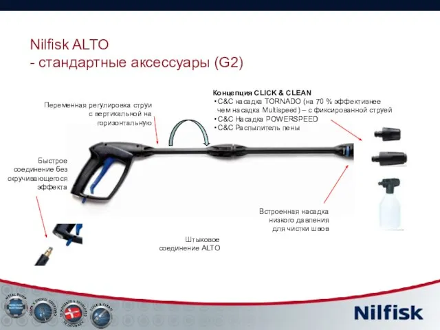 Nilfisk ALTO - стандартные аксессуары (G2) Концепция CLICK & CLEAN C&C насадка