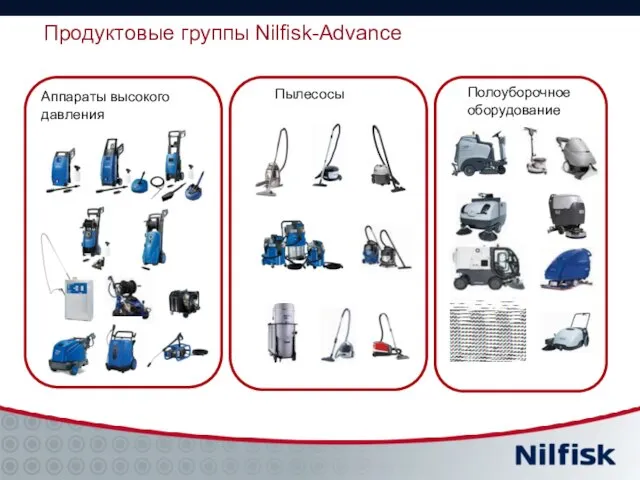 Продуктовые группы Nilfisk-Advance Пылесосы Полоуборочное оборудование Аппараты высокого давления