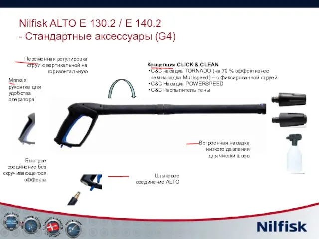 Nilfisk ALTO E 130.2 / E 140.2 - Стандартные аксессуары (G4) Переменная