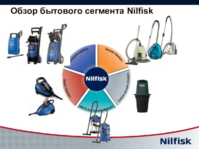 Обзор бытового сегмента Nilfisk
