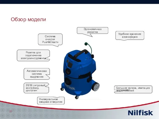 Обзор модели Удобное хранение аксессуаров Большие колеса, имитация под алюминий 20/30 литровый