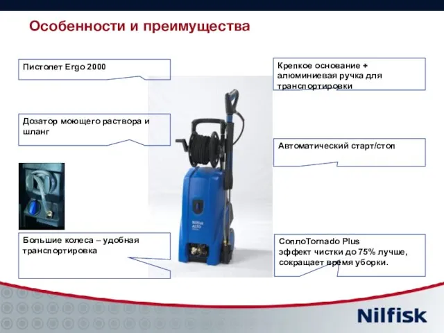 Дозатор моющего раствора и шланг Автоматический старт/стоп Пистолет Ergo 2000 СоплоTornado Plus