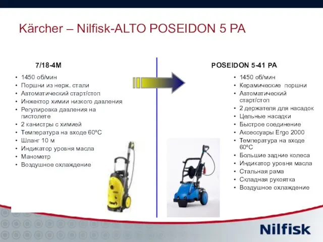 Kärcher – Nilfisk-ALTO POSEIDON 5 PA 1450 об/мин Поршни из нерж. стали