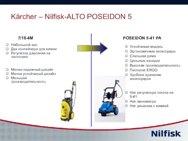 Kärcher – Nilfisk-ALTO POSEIDON 5 Устойчивая модель Эргономичные аксессуары Стальная рама Цельные