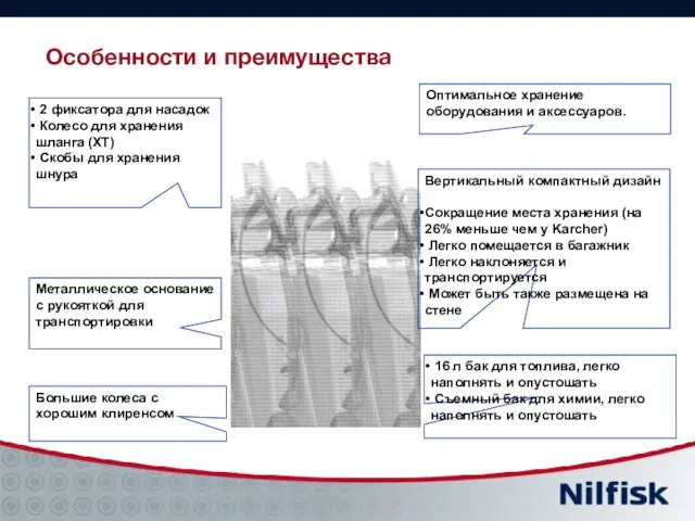 Особенности и преимущества Металлическое основание с рукояткой для транспортировки Большие колеса с