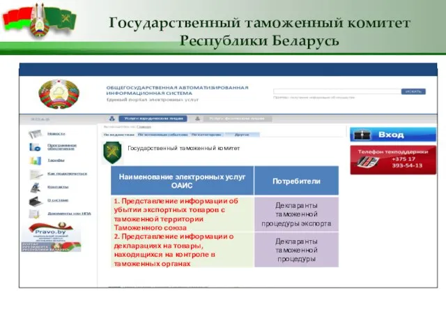 Государственный таможенный комитет Республики Беларусь Государственный таможенный комитет