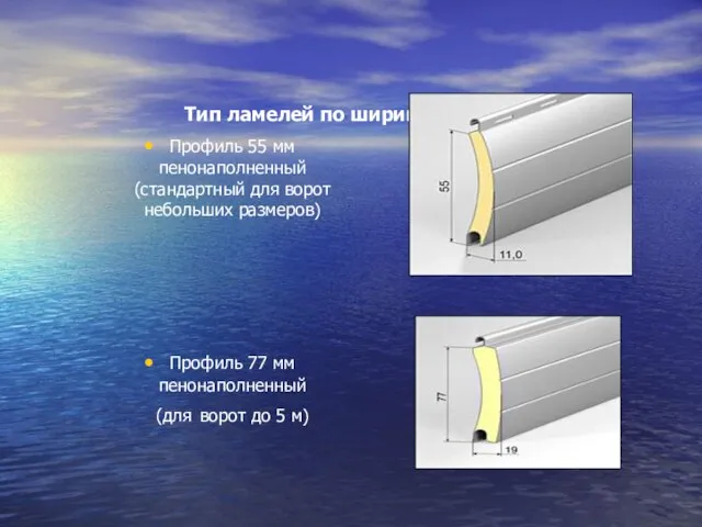 Тип ламелей по ширине и видам Профиль 55 мм пенонаполненный (стандартный для