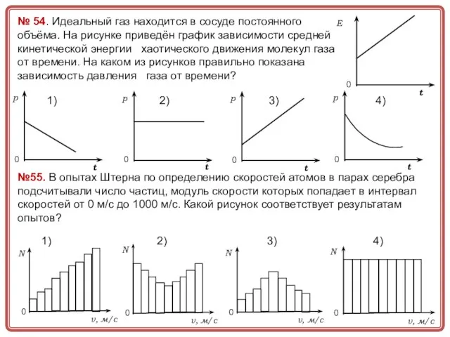 № 54. Идеальный газ находится в сосуде постоянного объёма. На рисунке приведён