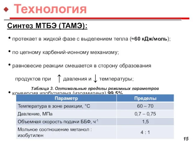 Синтез МТБЭ (ТАМЭ): протекает в жидкой фазе с выделением тепла (≈60 кДж/моль);