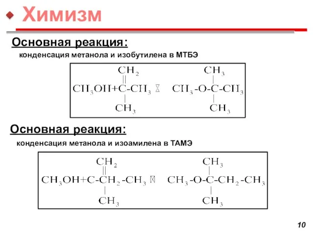 Основная реакция: конденсация метанола и изобутилена в МТБЭ Основная реакция: конденсация метанола и изоамилена в ТАМЭ