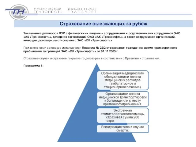 Заключение договоров ВЗР с физическими лицами – сотрудниками и родственниками сотрудников ОАО