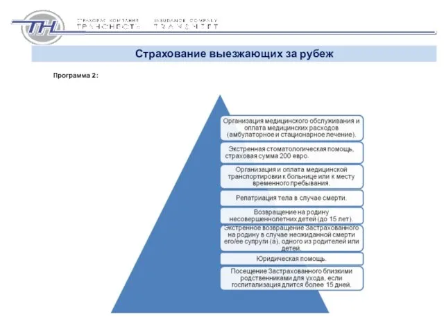 Программа 2: