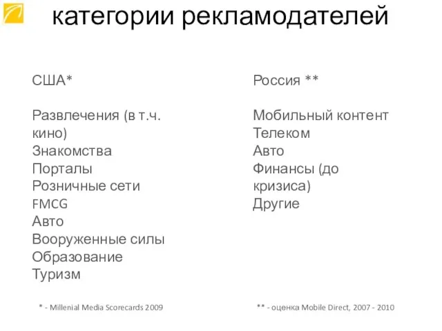 * - Millenial Media Scorecards 2009 США* Развлечения (в т.ч. кино) Знакомства