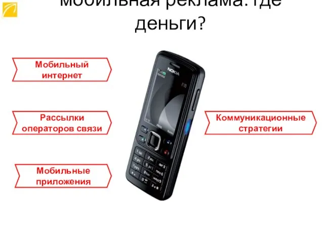 Мобильный интернет Рассылки операторов связи Мобильные приложения мобильная реклама: где деньги? Коммуникационные стратегии