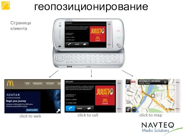 Страница клиента click to web сlick to call сlick to map геопозиционирование