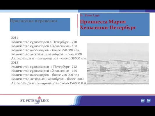 2011 Количество судозаходов в Петербург - 210 Количество судозаходов в Хельсинки– 158