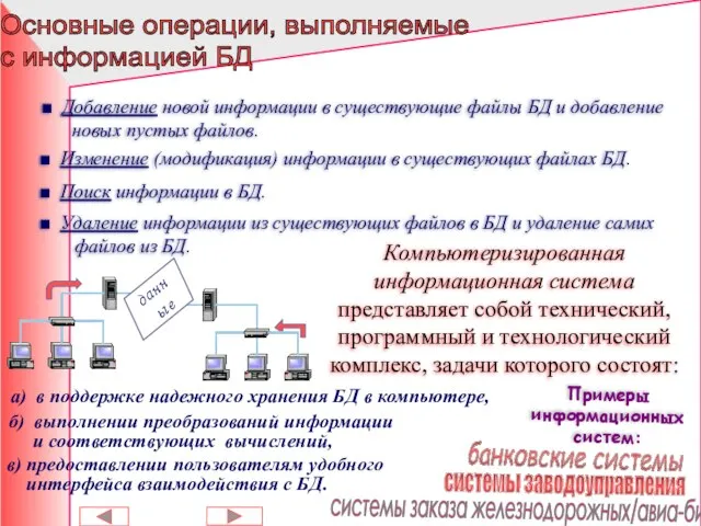 Основные операции, выполняемые с информацией БД Добавление новой информации в существующие файлы