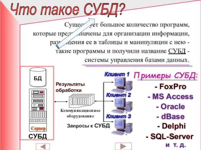 Что такое СУБД? Существует большое количество программ, которые предназначены для организации информации,