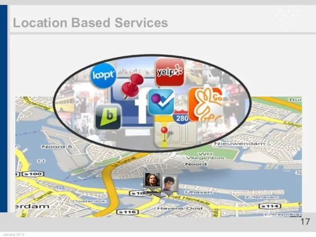 Location Based Services