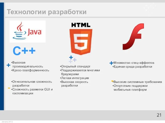 Технологии разработки Множество спец-эффектов Единая среда разработки Высокие системные требования Отсутствие поддержки