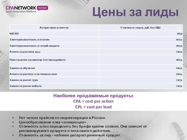 Цены за лиды Нет четких прайсов по лидогенерации в России. Ценообразование пока