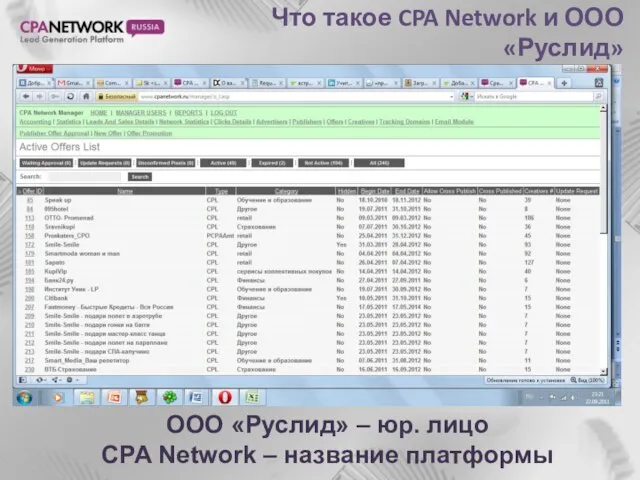 Что такое CPA Network и ООО «Руслид» ООО «Руслид» – юр. лицо