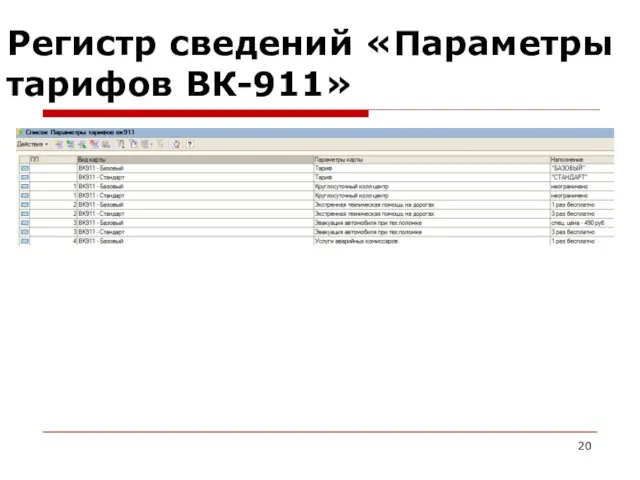 Регистр сведений «Параметры тарифов ВК-911»