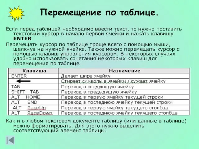 Перемещение по таблице. Если перед таблицей необходимо ввести текст, то нужно поставить